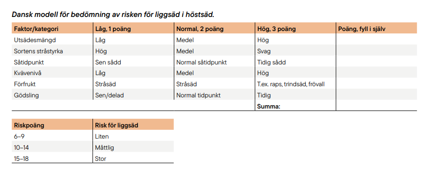 Tabell riskvärdering