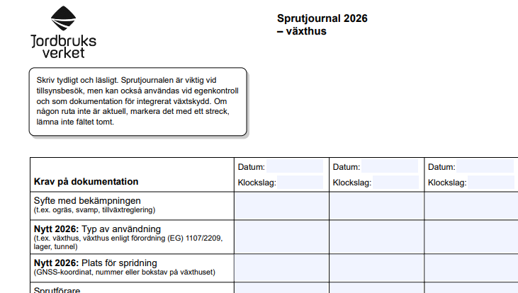 Sprutjournal för växthus