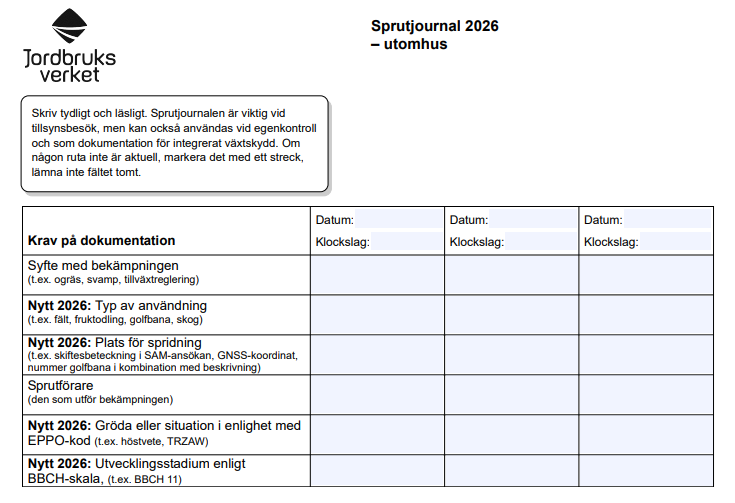 Sprutjournal